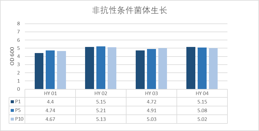 bti体育·(中国)官方网站APP下载