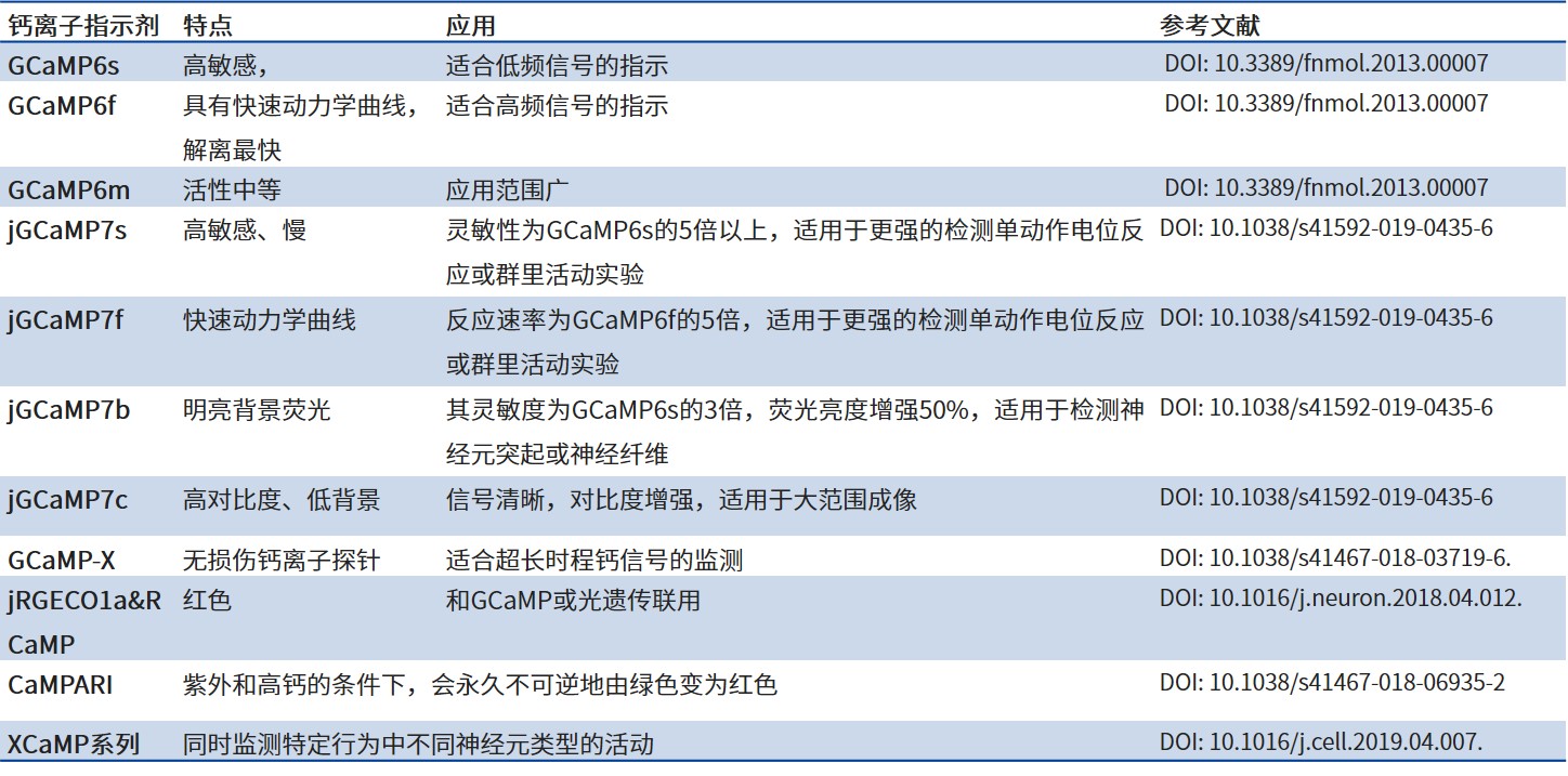 bti体育·(中国)官方网站APP下载