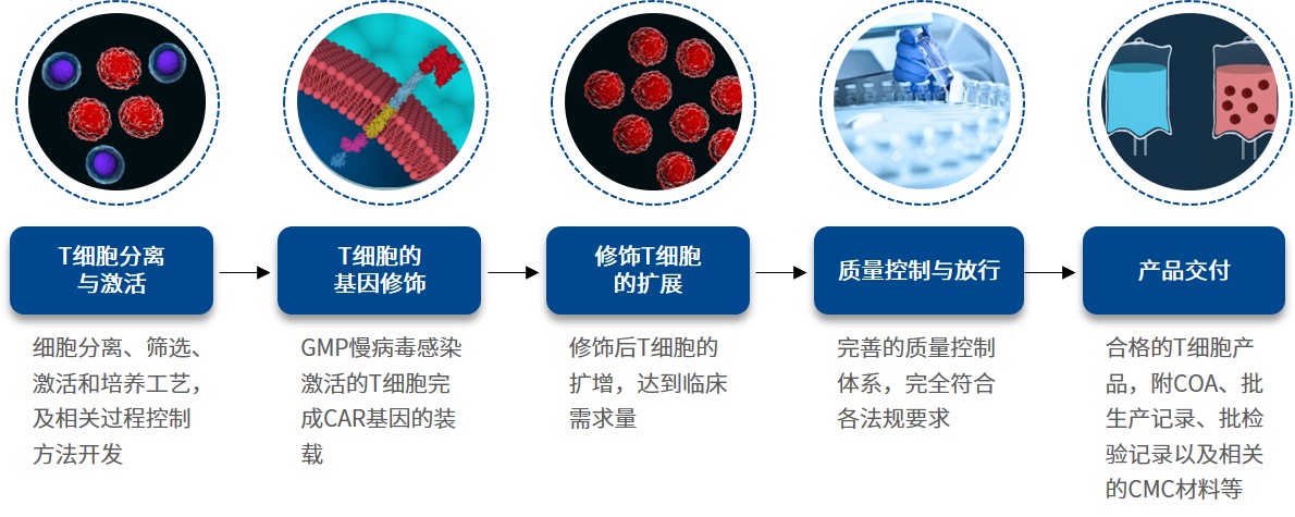 bti体育·(中国)官方网站APP下载