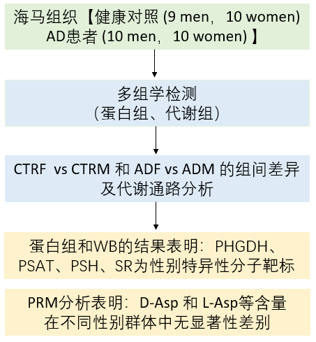 bti体育·(中国)官方网站APP下载