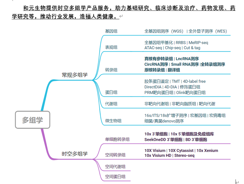 bti体育·(中国)官方网站APP下载