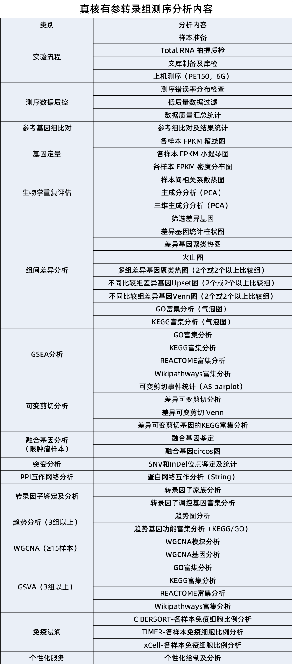 bti体育·(中国)官方网站APP下载