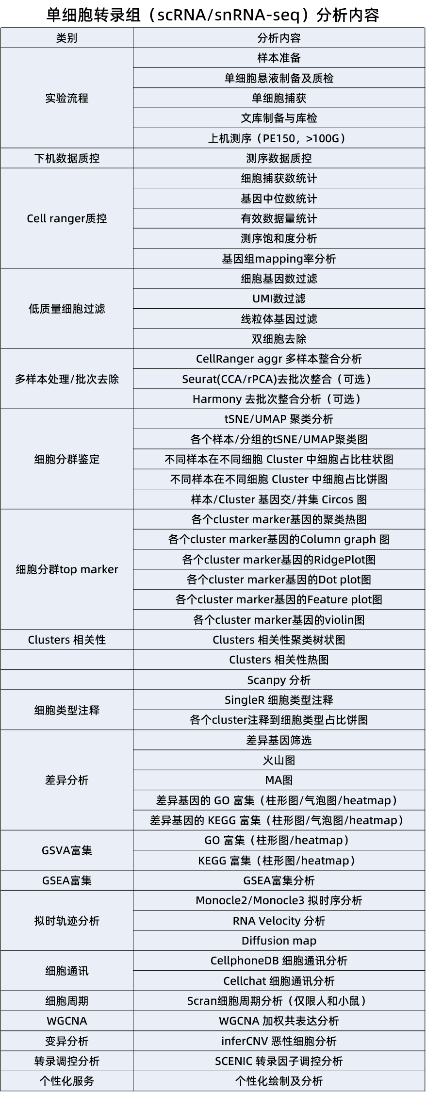 bti体育·(中国)官方网站APP下载