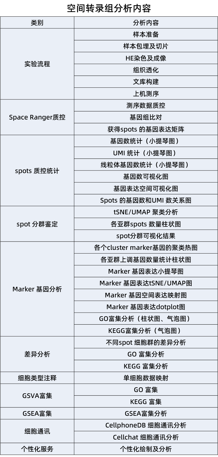 bti体育·(中国)官方网站APP下载