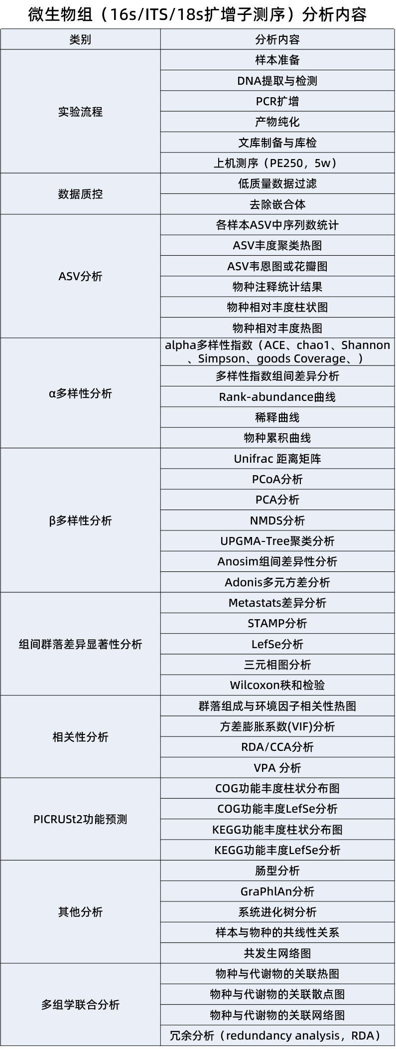 bti体育·(中国)官方网站APP下载