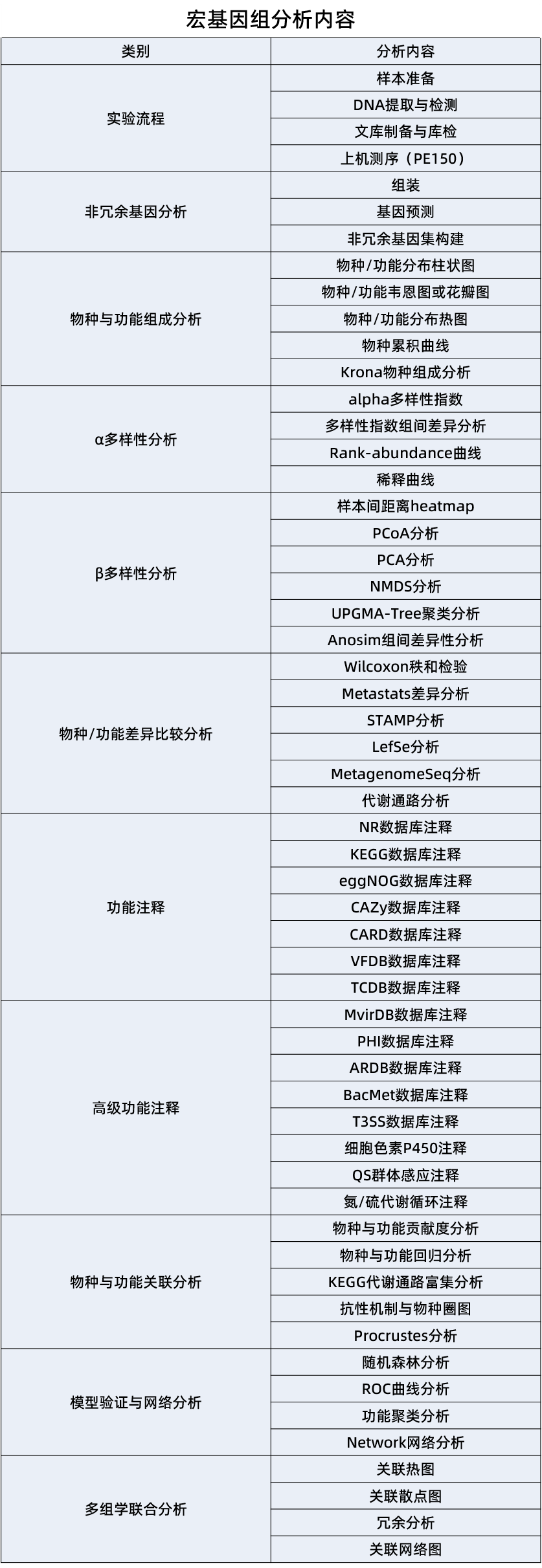 bti体育·(中国)官方网站APP下载