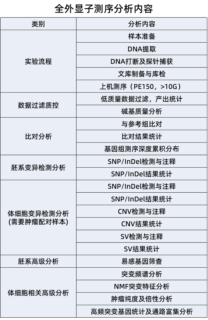 bti体育·(中国)官方网站APP下载