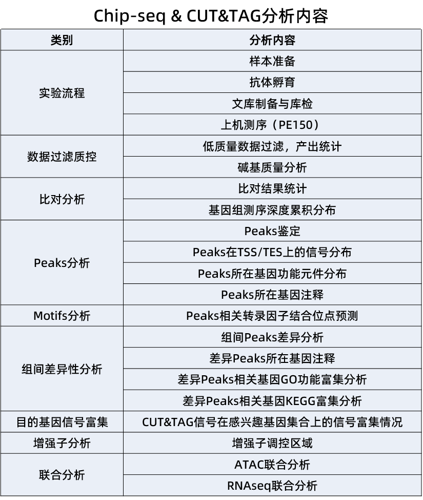 bti体育·(中国)官方网站APP下载